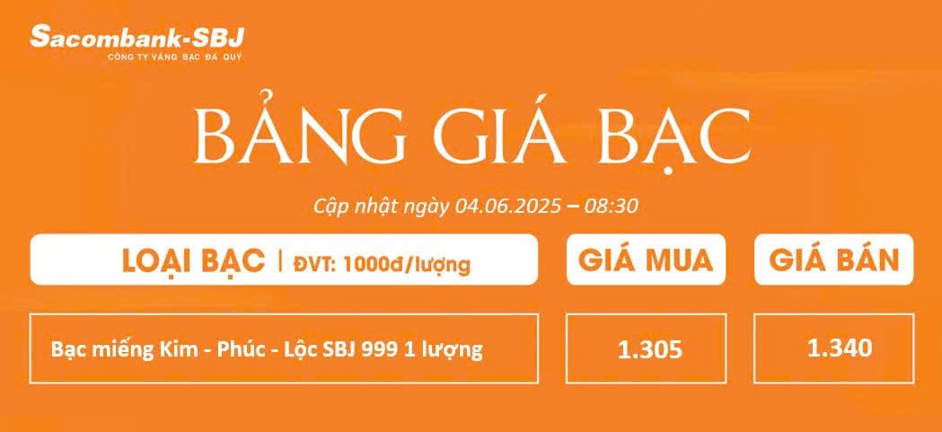 Bảng Tỷ Giá Bạc - Ngày 04/06/2025 - Bảng 1