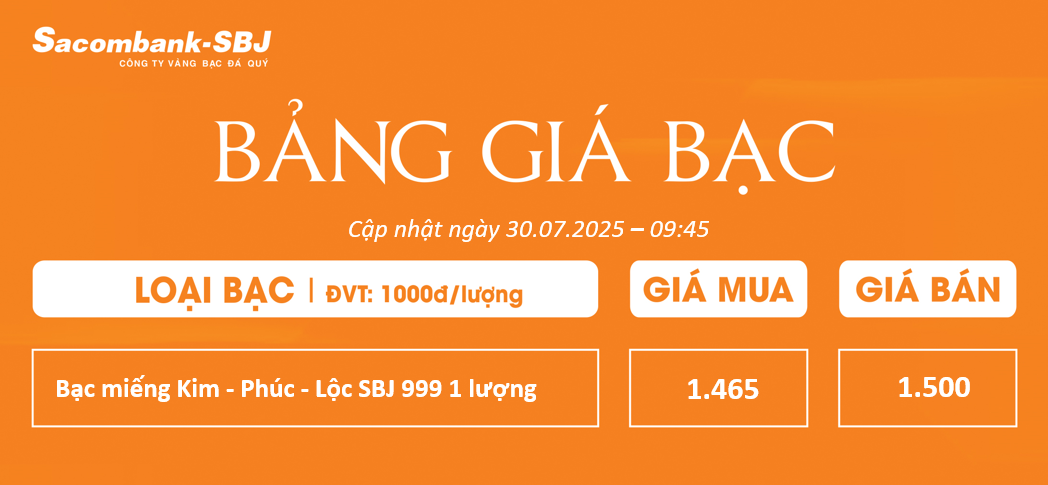 Bảng Tỷ Giá Bạc - Ngày 30/07/2025 - Bảng 2