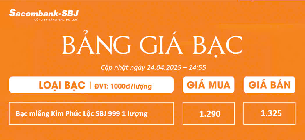 Bảng Tỷ Giá Bạc - Ngày 25/04/2025 - Bảng 2