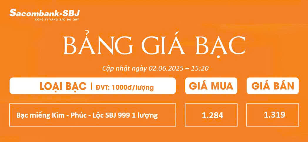 Bảng Tỷ Giá Bạc - Ngày 02/06/2025 - Bảng 2