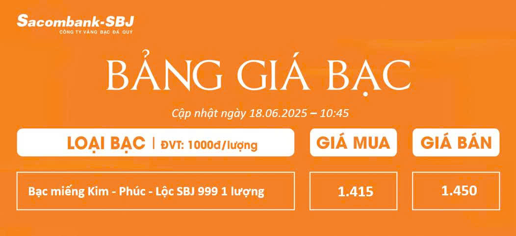 Bảng Tỷ Giá Bạc - Ngày 18/06/2025 - Bảng 2