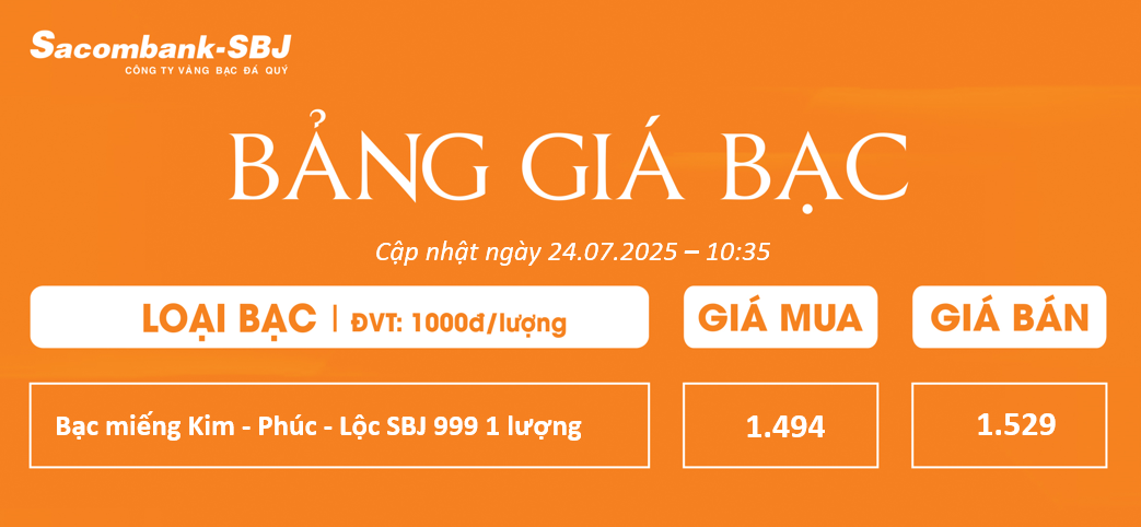 Bảng Tỷ Giá Bạc - Ngày 24/07/2025 - Bảng 2