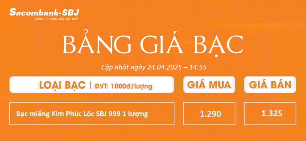 Bảng Tỷ Giá Bạc - Ngày 24/04/2025 - Bảng 2