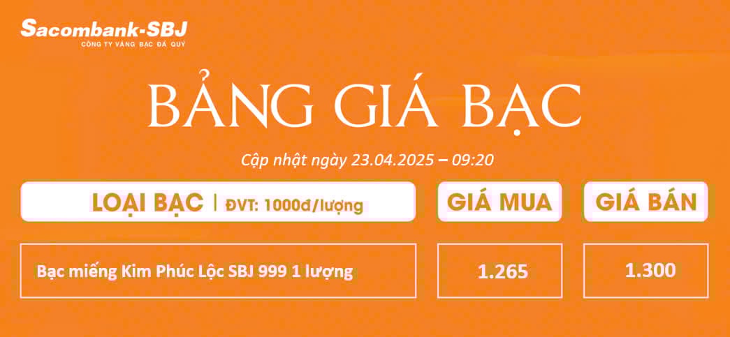 Bảng Tỷ Giá Bạc - Ngày 23/04/2025 - Bảng 2