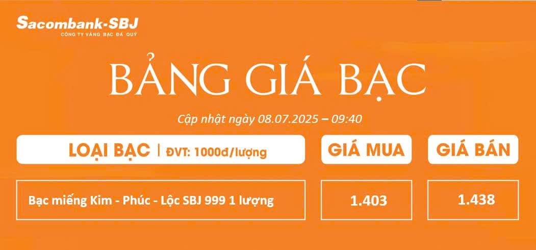 Bảng Tỷ Giá Bạc - Ngày 08/07/2025 - Bảng 2