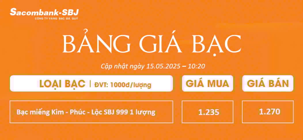 Bảng Tỷ Giá Bạc - Ngày 15/05/2025 - Bảng 2
