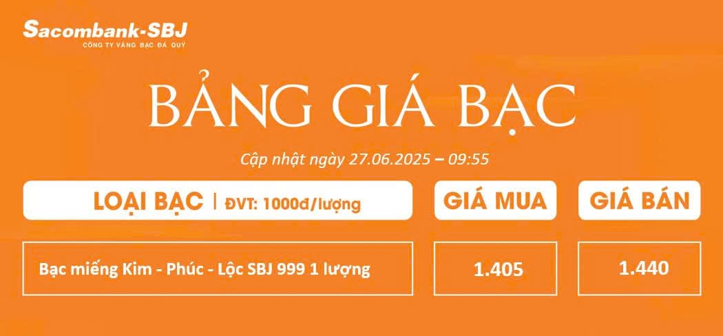 Bảng Tỷ Giá Bạc - Ngày 27/06/2025 - Bảng 2