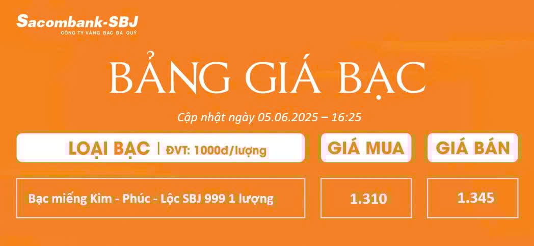 Bảng Tỷ Giá Bạc - Ngày 05/06/2025 - Bảng 2