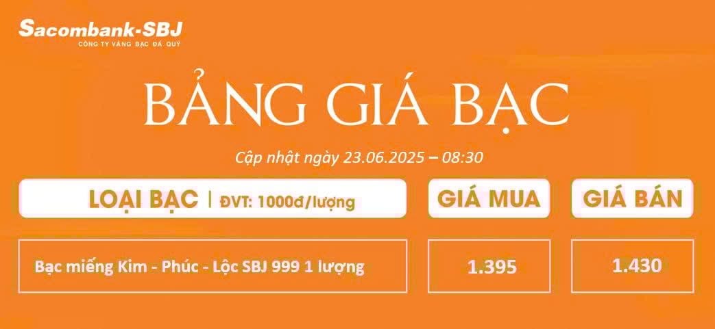 Bảng Tỷ Giá Bạc - Ngày 23/06/2025 - Bảng 2