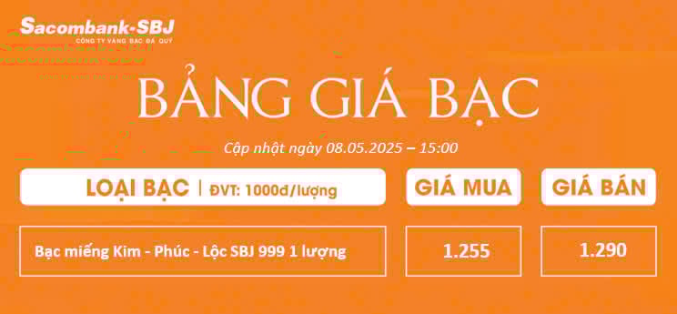 Bảng Tỷ Giá Bạc - Ngày 08/05/2025 - Bảng 3