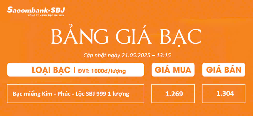 Bảng Tỷ Giá Bạc - Ngày 21/05/2025 - Bảng 3