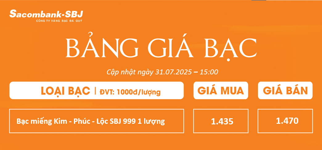 Bảng Tỷ Giá Bạc - Ngày 31/07/2025 - Bảng 3