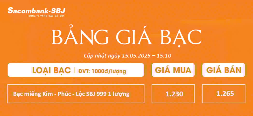 Bảng Tỷ Giá Bạc - Ngày 15/05/2025 - Bảng 3
