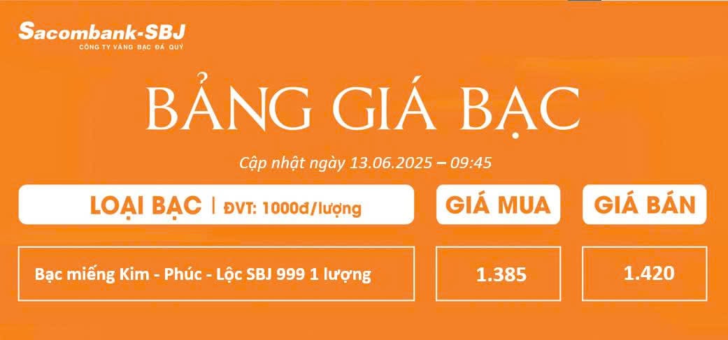 Bảng Tỷ Giá Bạc - Ngày 13/06/2025 - Bảng 4