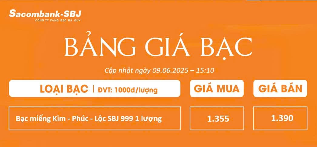 Bảng Tỷ Giá Bạc - Ngày 09/06/2025 - Bảng 4
