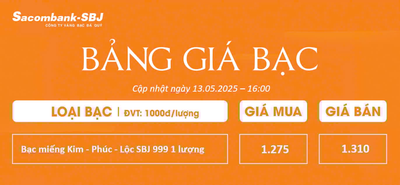Bảng Tỷ Giá Bạc - Ngày 13/05/2025 - Bảng 5