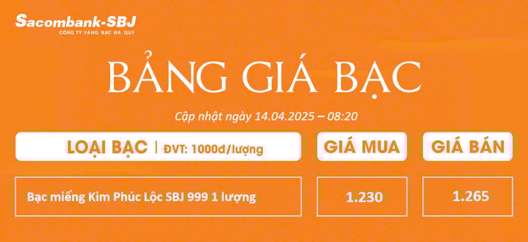 Bảng Tỷ Giá Bạc - Ngày 14/04/2025 - Bảng 1