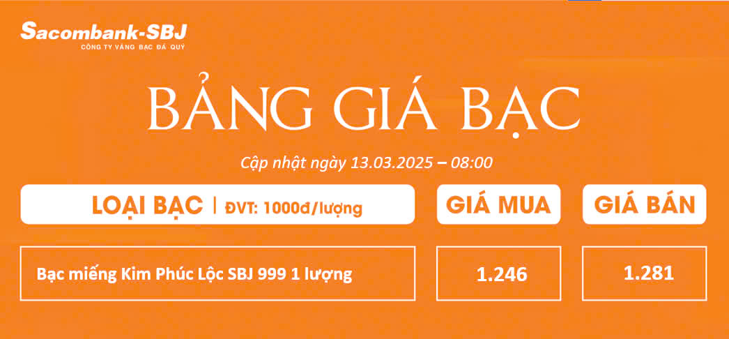 Bảng Tỷ Giá Bạc - Ngày 13/03/2025