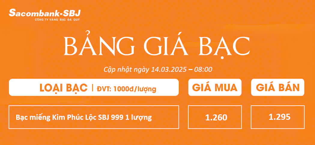 Bảng Tỷ Giá Bạc - Ngày 14/03/2025