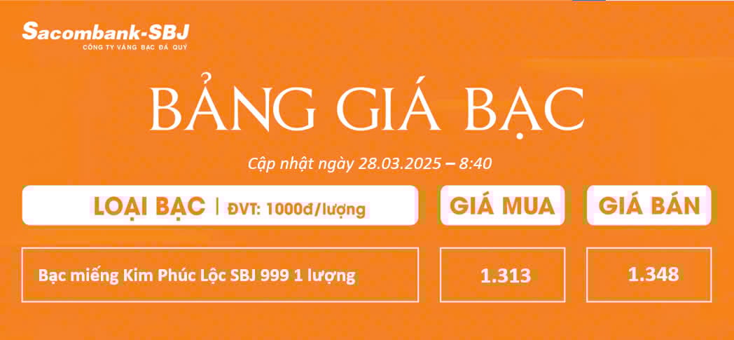 Bảng Tỷ Giá Bạc - Ngày 28/03/2025 - Bảng 2