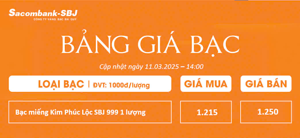 Bảng Tỷ Giá Bạc - Ngày 11/03/2025 - Bảng 2