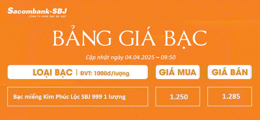 Bảng Tỷ Giá Bạc - Ngày 04/04/2025 - Bảng 2