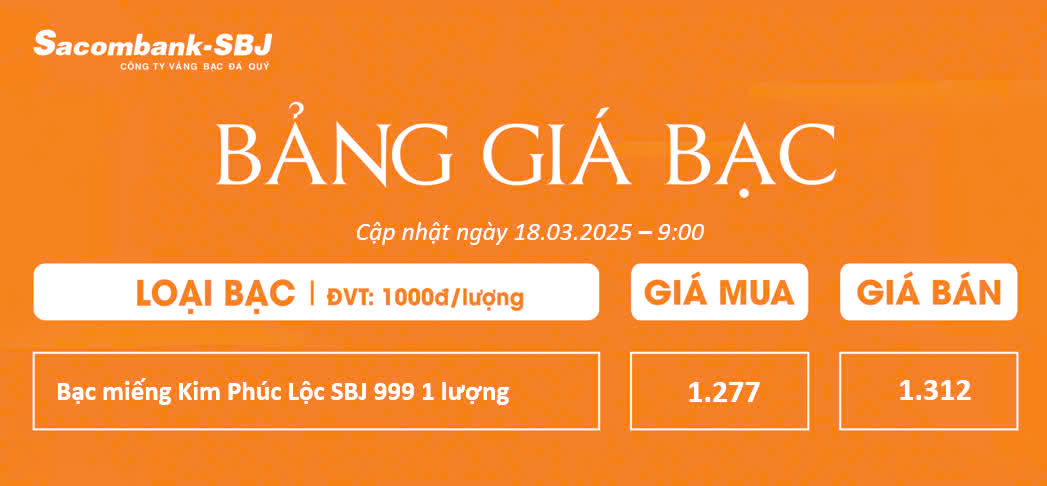 Bảng Tỷ Giá Bạc - Ngày 18/03/2025 - Bảng 2