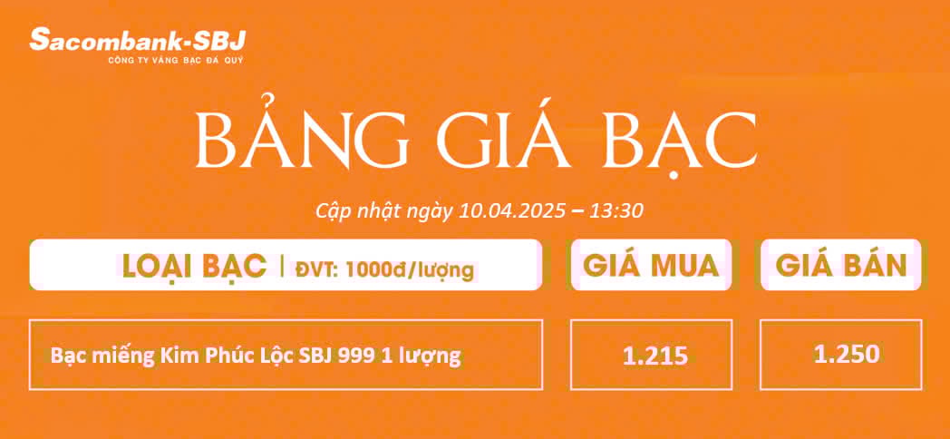 Bảng Tỷ Giá Bạc - Ngày 10/04/2025 - Bảng 3