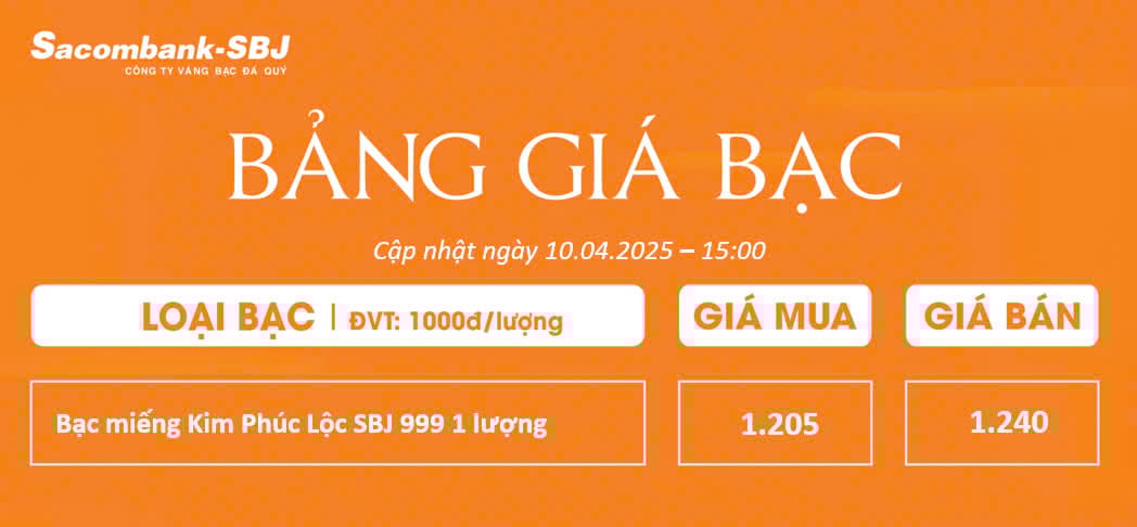 Bảng Tỷ Giá Bạc - Ngày 10/04/2025 - Bảng 4
