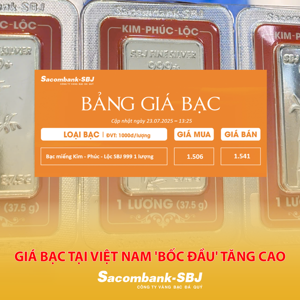 Giá bạc tại Việt Nam lại 'bốc đầu' tăng cao nhất từ trước tới nay, người mua lãi khủng từ đầu năm