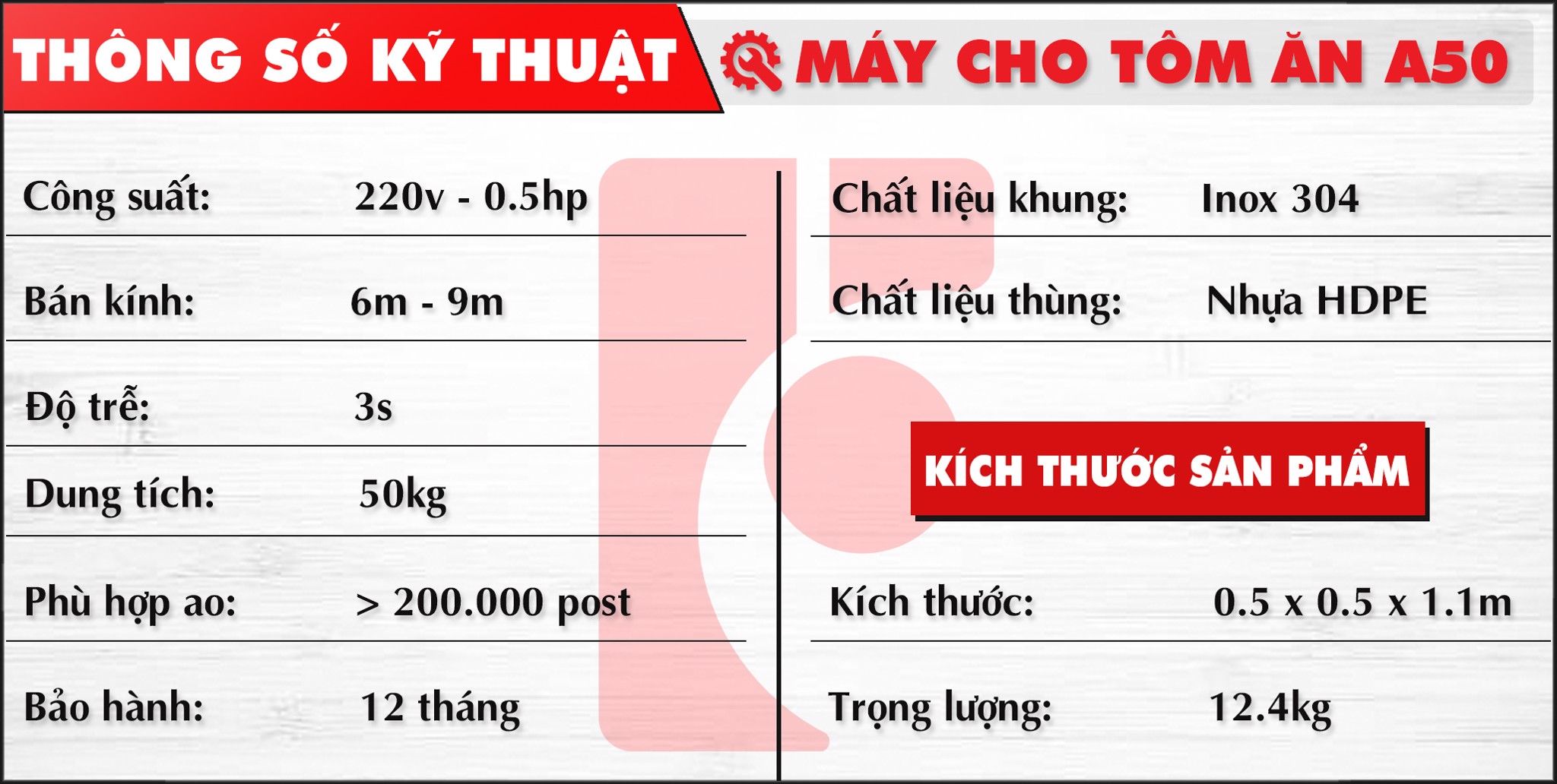 Thông số kỹ thuật Máy cho tôm ăn tự động A50