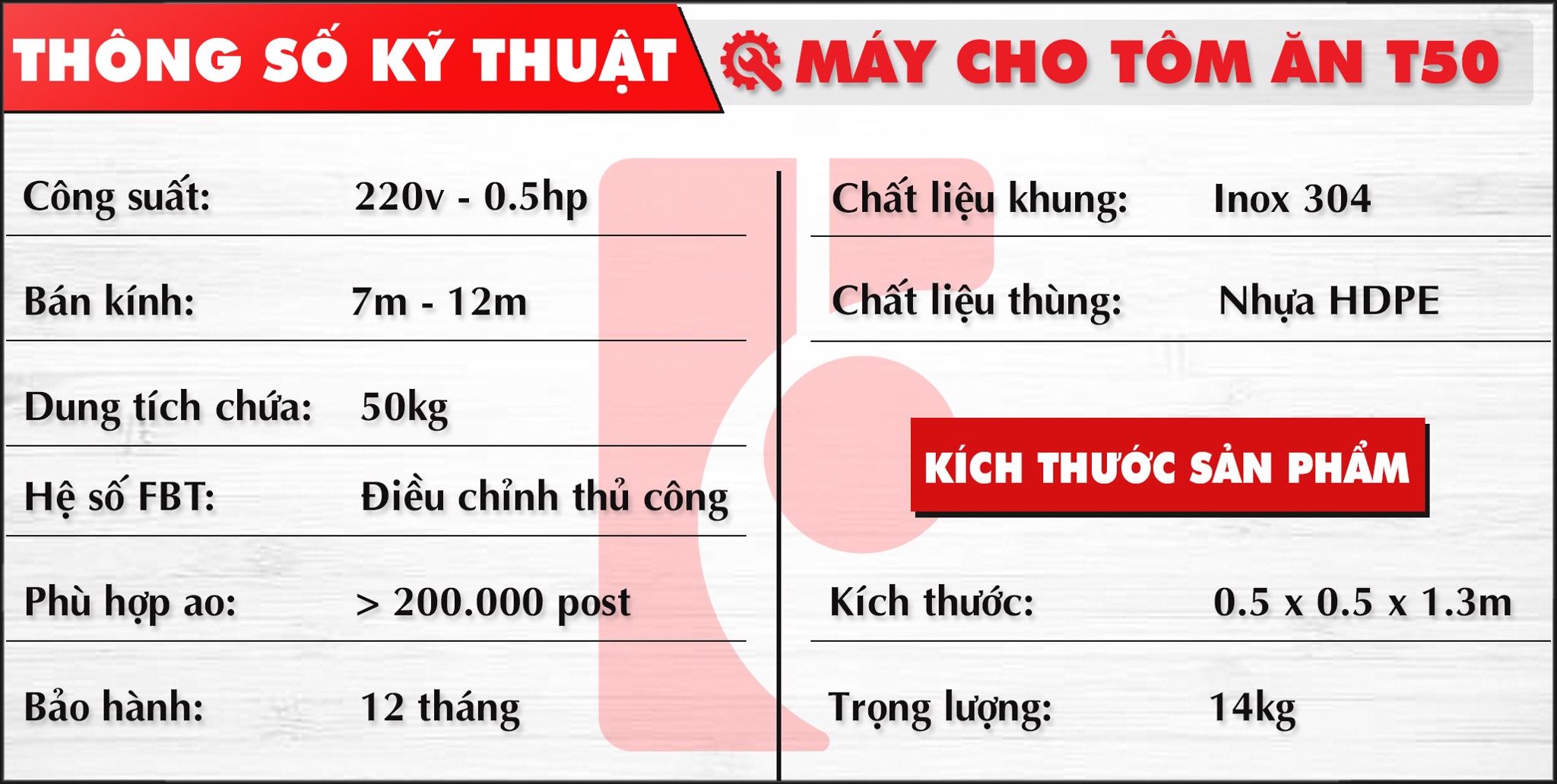 Thông số kỹ thuật Máy cho tôm ăn tự động T50