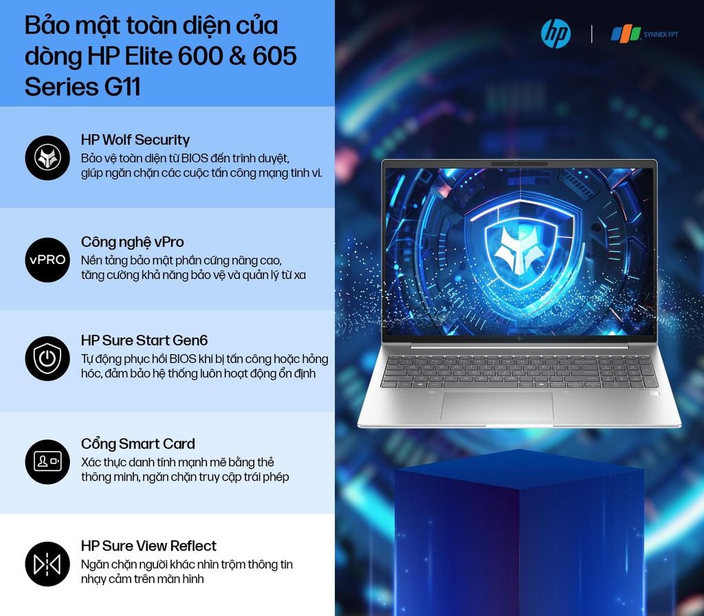 HP Elite 600 & 605 Series G11: Cách mạng hóa bằng trí tuệ nhân tạo
