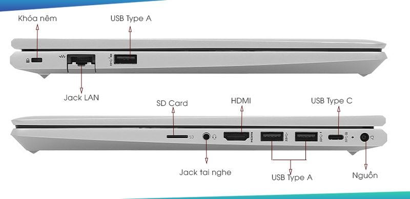 Laptop HP Probook 440 G8 kết nối đa dạng - Truyền dữ liệu nhanh chóng