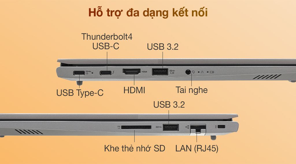 laptop Lenovo ThinkBook 14 G2 ITL i5 20VD003KVN cổng kết nối