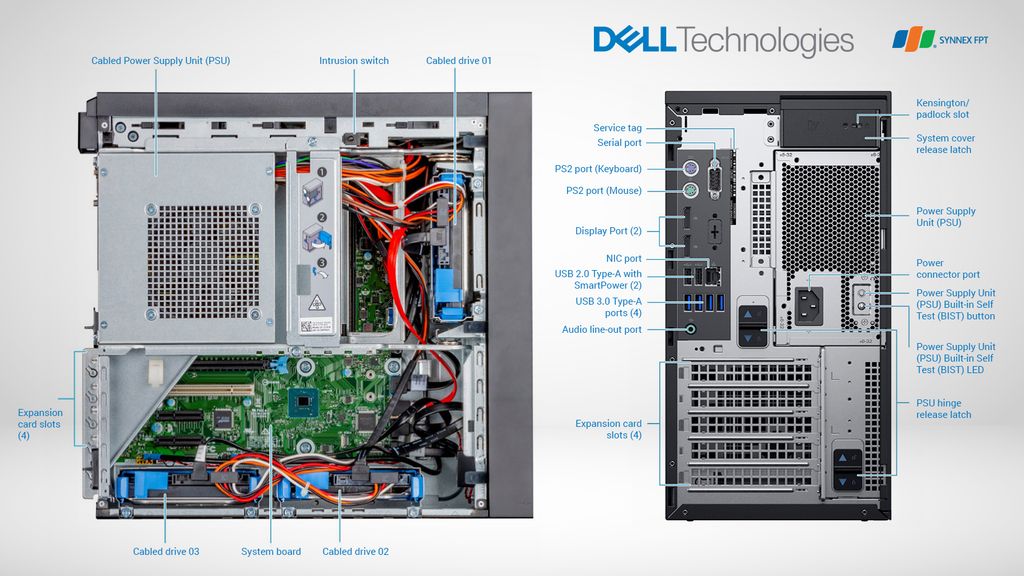 Máy chủ Dell T40 Server