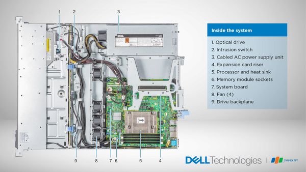 Máy chủ Dell R240 Server