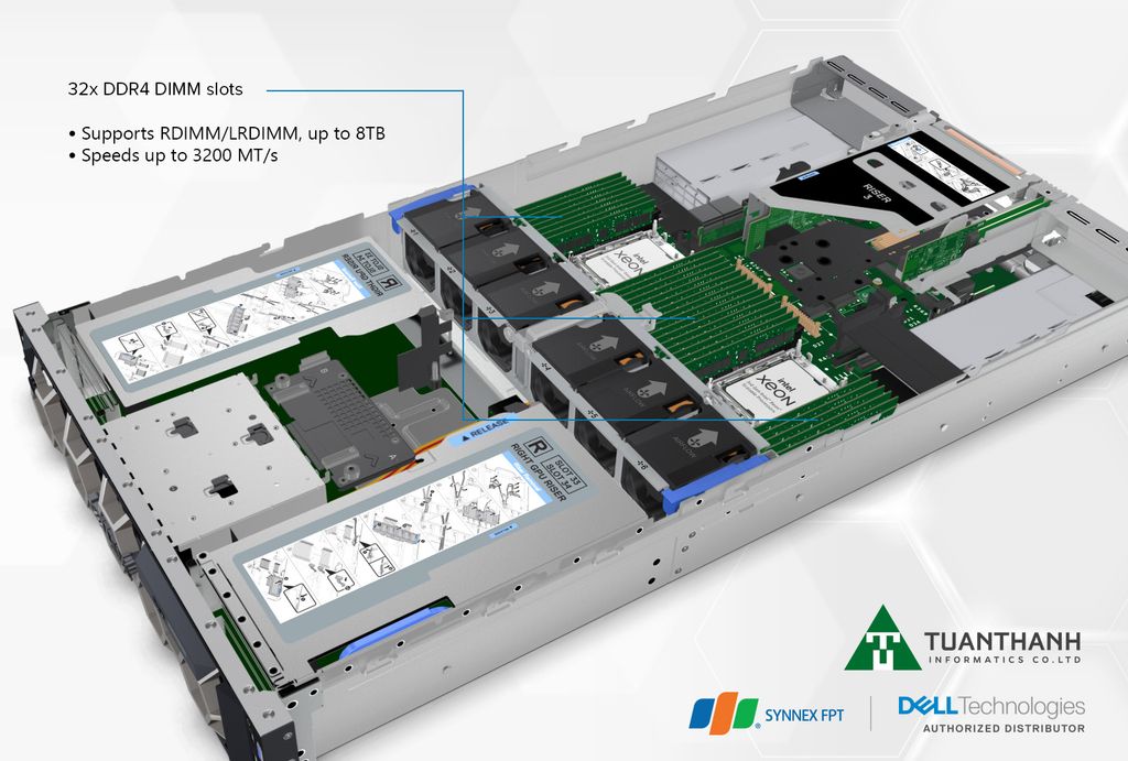 Máy chủ DellEMC PowerEdge R750xa mạnh mẽ, tối ưu GPU chuyên sâu