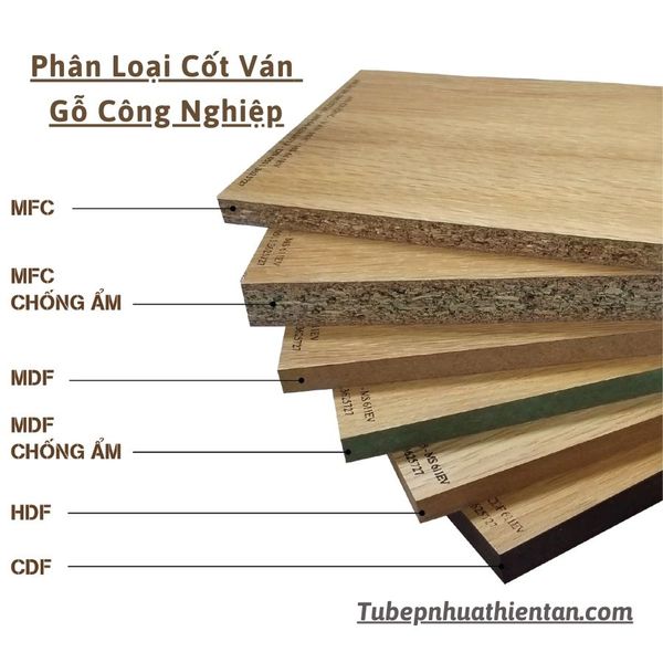 Phân Loại Cốt Ván Gỗ Công Nghiệp