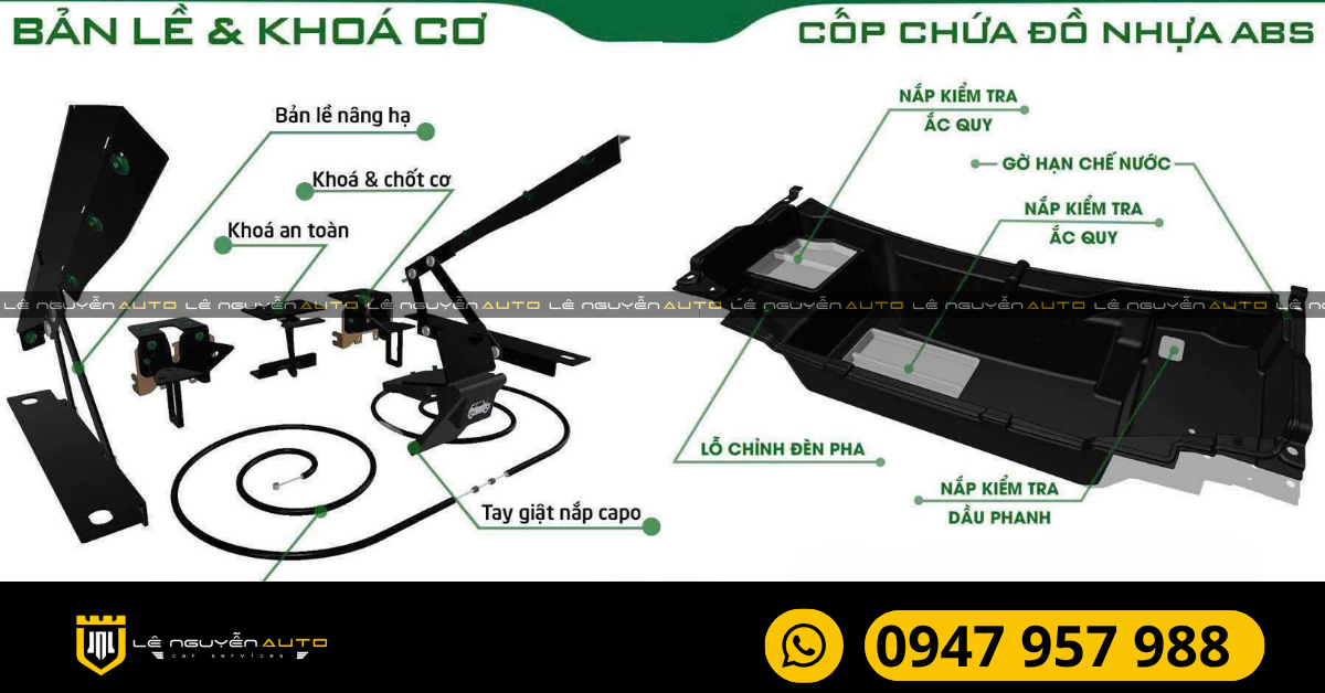 2. Lợi ích khi lắp cốp cơ cho Vinfast VF3