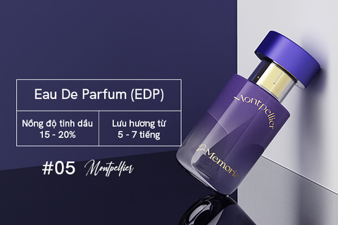 Nước Hoa EDT, EDP Là Gì? Chọn Nước Hoa Tốt Nhất Cho Bạn!
