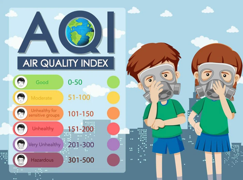 Bộ Y tế khuyến cáo phòng, chống ảnh hưởng của ô nhiễm không khí tới sức khỏe