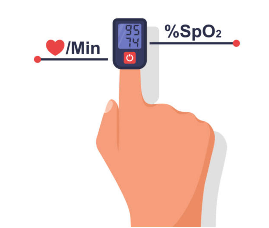 Q&A về cách sử dụng máy đo nồng độ oxy trong máu SpO2 – Merinco