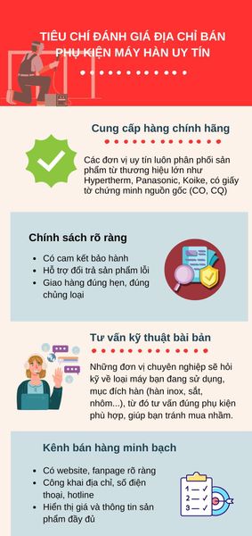 Tiêu chi chọn mua phụ kiện hàn uy tín