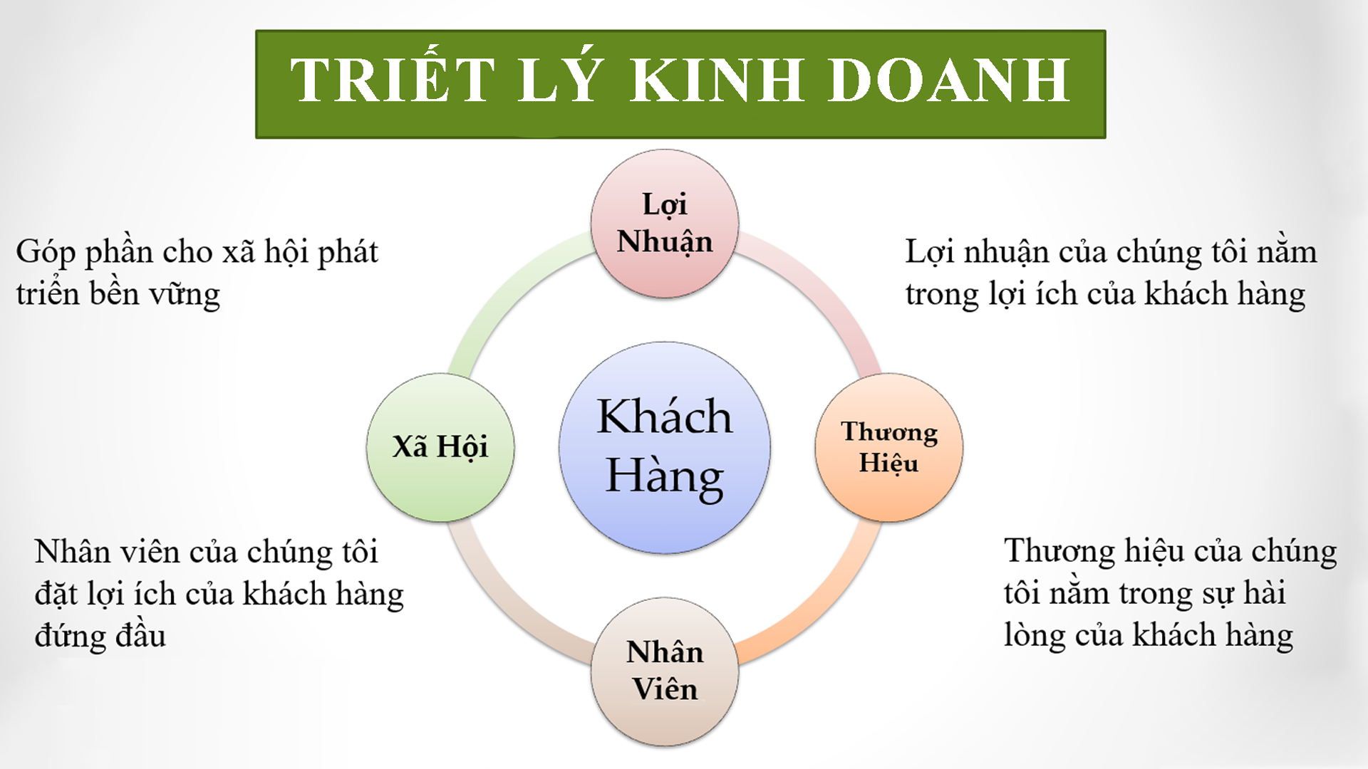 GIỚI THIỆU