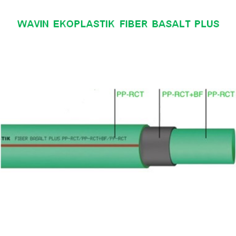 ỐNG 3 LỚP WAVIN EKOPLASTIK FIBER BASALT CAO CẤP - GIẢI PHÁP HOÀN HẢO CHO VIỆC DẪN NƯỚC NÓNG