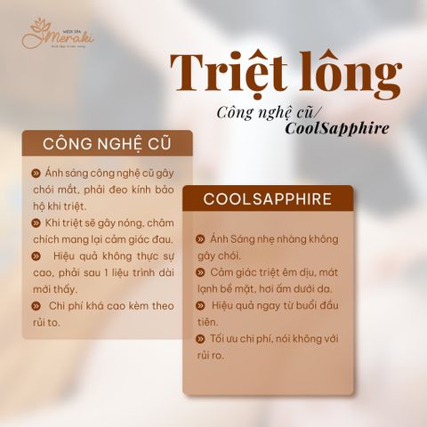 So Sánh Hiệu Quả Triệt Lông Thế Hệ Cũ & Triệt Lông Cool Sapphire