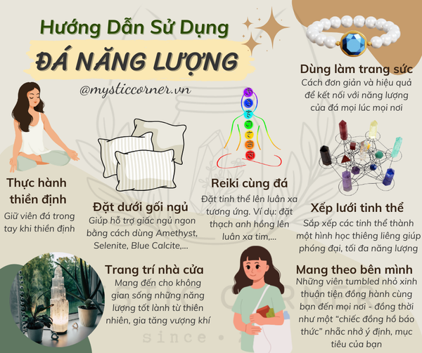 HƯỚNG DẪN SỬ DỤNG ĐÁ NĂNG LƯỢNG