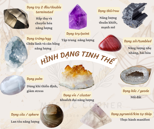 Ý NGHĨA CÁC HÌNH DẠNG CỦA TINH THỂ