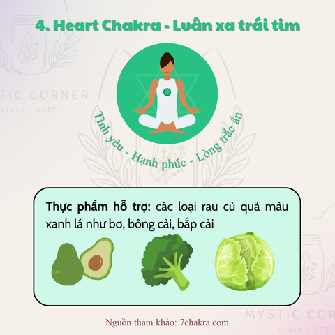 NÊN ĂN GÌ ĐỂ HỖ TRỢ 7 LUÂN XA?